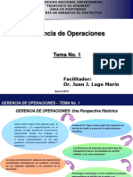 Gerencia Operaciones Tema 1