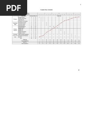 Time Schedule