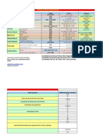 Horarios Area de Física Semestre B-2018