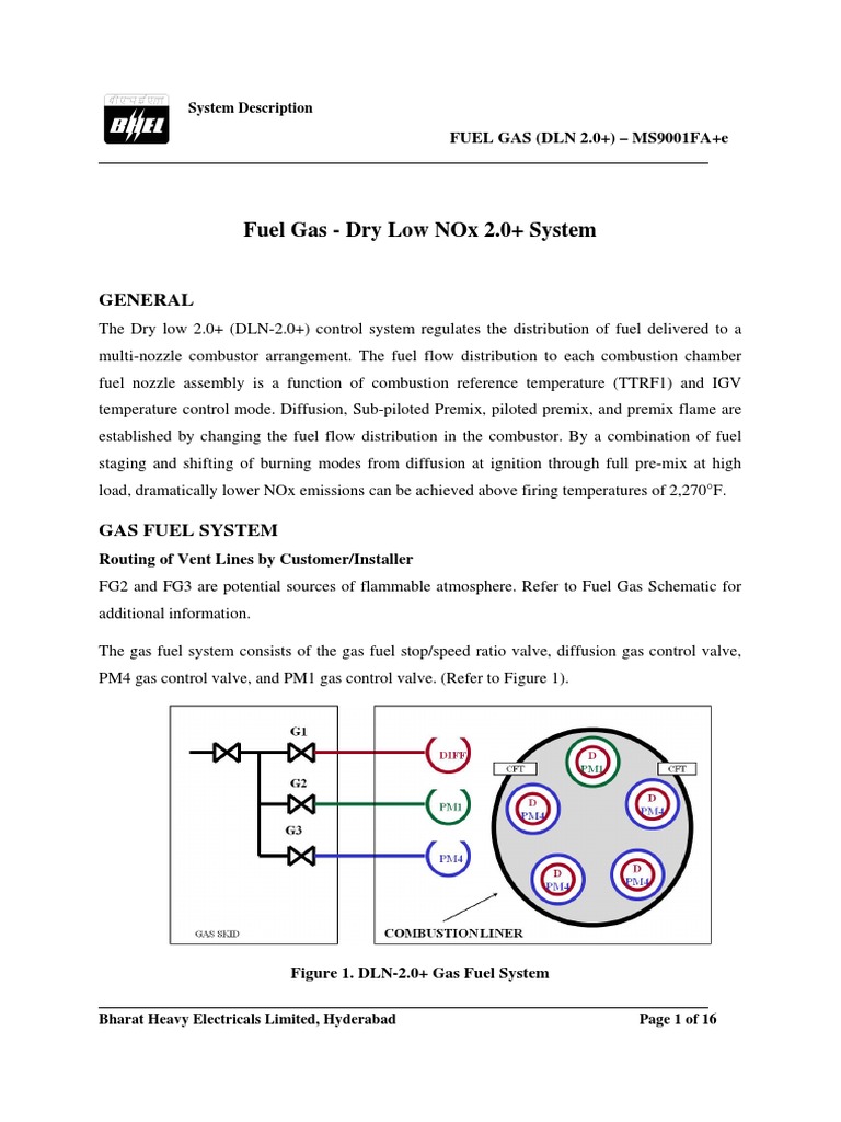 O&MSystem DescriptionFuel GAS (DLN 2.0+) MS9001FA+e PDF Download