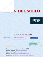 Agua Del Suelo