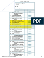 Materias Pregrado en psicología y pedagogía 