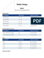 Daftar Harga: Mobil