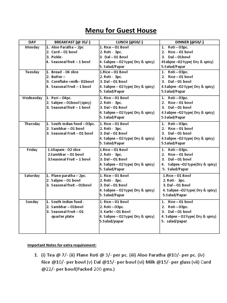 Menu PDF | PDF | Indian Cuisine | South Asian Cuisine