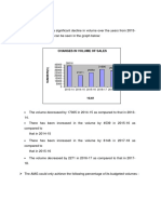 Analysis: Changes in Volume of Sales