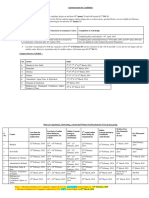 Important Dates:: Announcement For Candidates