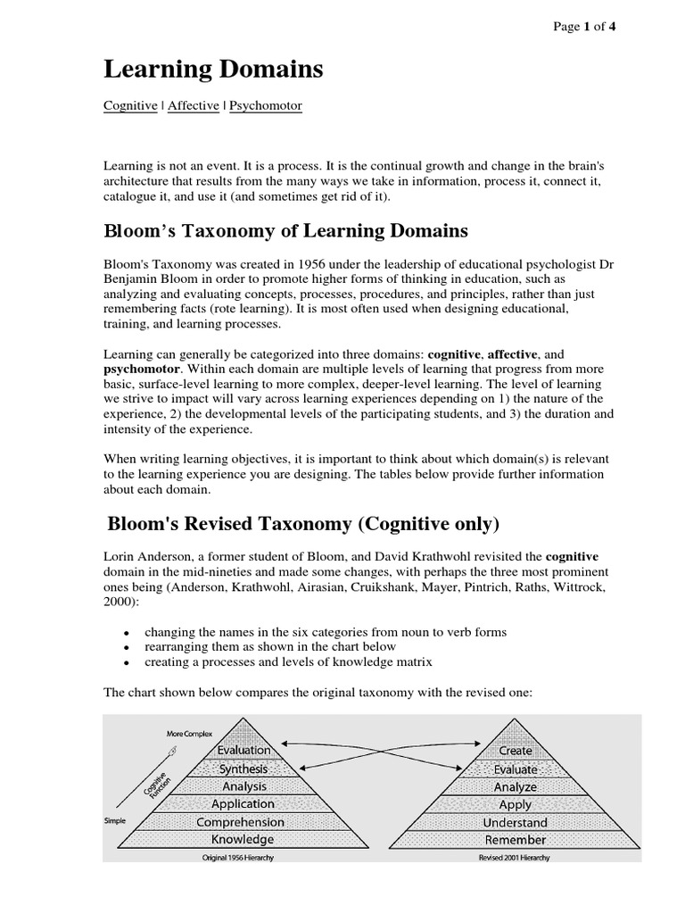 Bloom's Taxonomy: Learning Domains Explained | PDF | Affect (Psychology ...