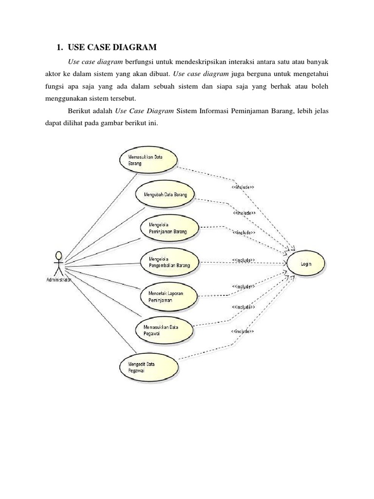 Use Case Diagram Sistem Informasi | PDF