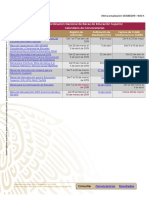 Calendario_Convocatorias_CNBES