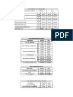 RESULTADO-DE-ENSAYO-DE-AGREGADOS-2017-1.docx