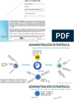 GEyAD - EA4 - Martha - Rodriguez - Mapa Conceptual GEyAD