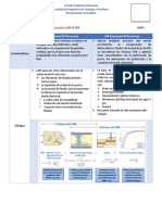 Consulta2 EOR Vs IOR