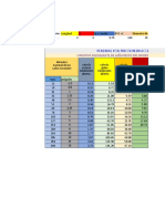 Tabla de Calculo de Presión