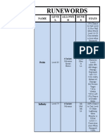 Runewords: Name Leve L Allowe D Rune S Stats