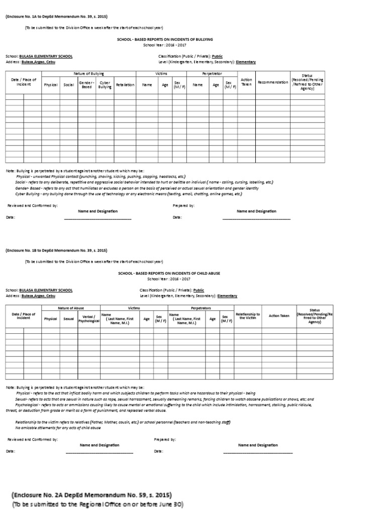 Curated visual reference: Fresh Look at Bullying And Abuse Reporting Guidelines Pdf Bullying