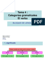 Tema 4_El verbo