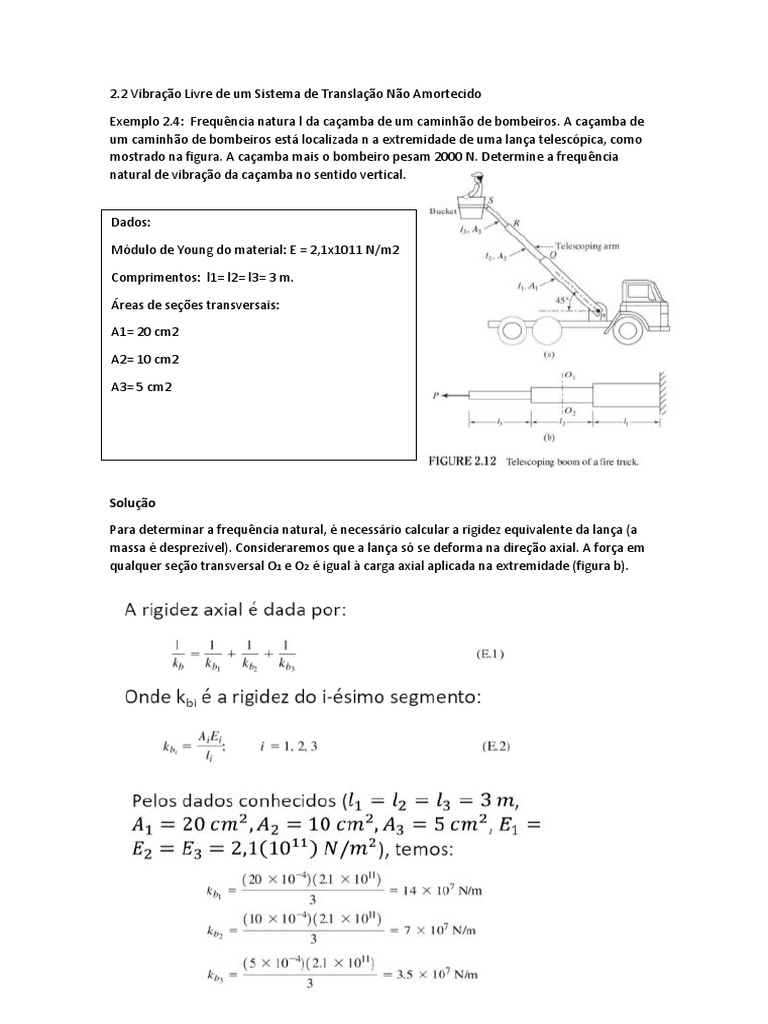 Descarga construtiva em poucas palavras - FourWeekMBA