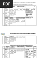 Carteles Practica I-IV