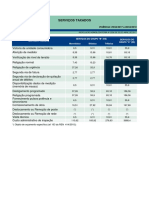 Celpe - Tabela de Tarifas Reh 2226 - 2017 (2017-09) - Serviços Taxados