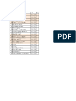 Erp Dan Sistem Pelaporan - Kelompok - Kelas - 2BD4 PDF