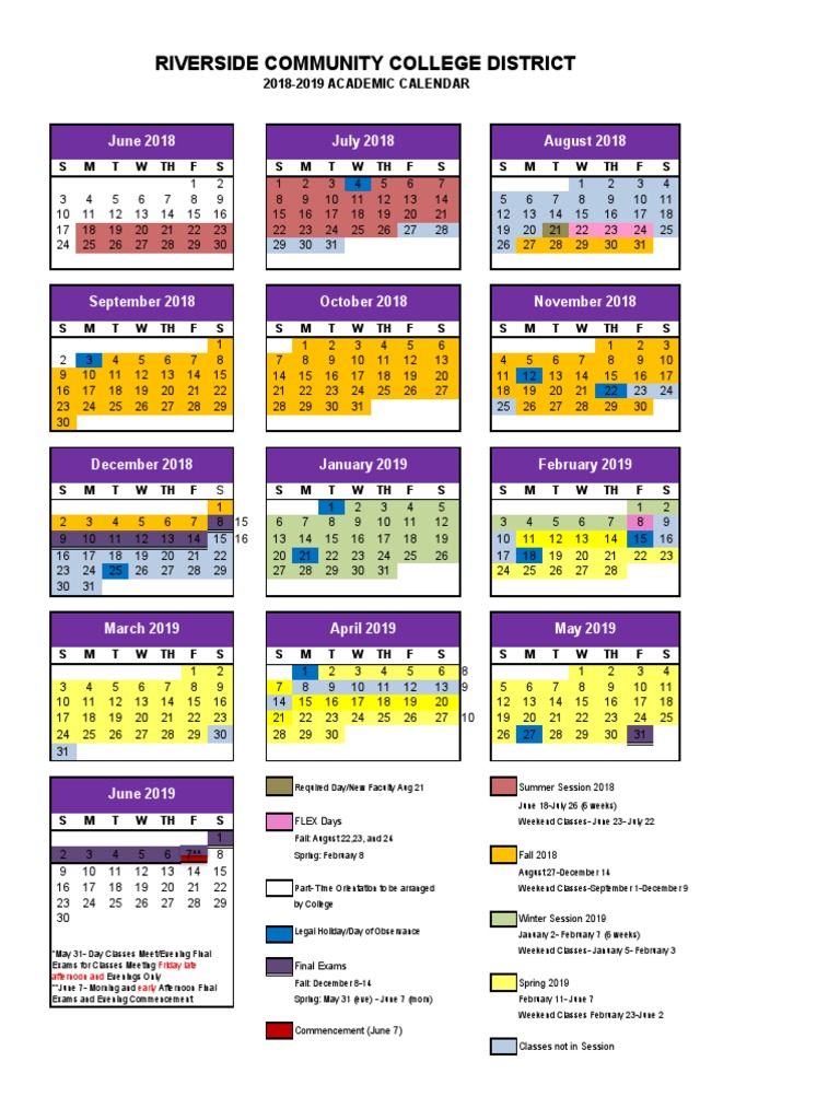 Riverside Community College District: July 2018 August 2018 June 2018 ...
