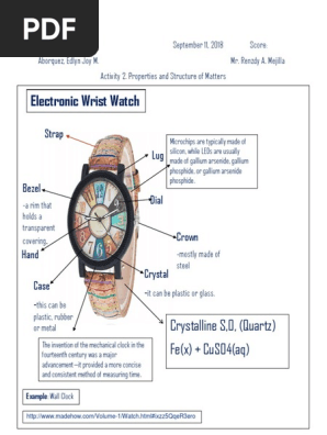 Wrist Watch