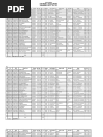 Download Data Siswa Tahun 2010 2011 by Narso Bapake Afaf Fuad SN40629288 doc pdf
