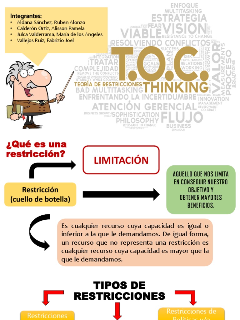 Teoria de restricciones_teorias