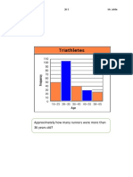 Histograms