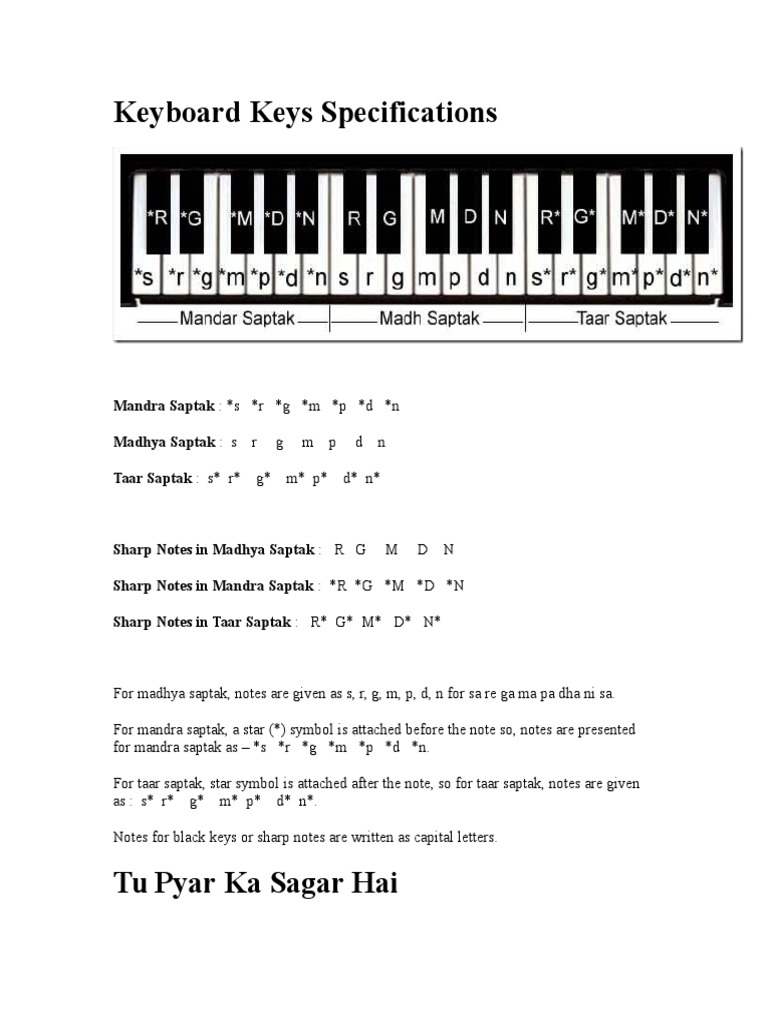 Playing Harmonium PDF Scale (Music) Harmony