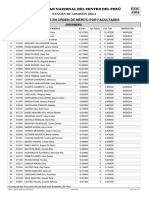 UNIVERSIDAD.NACIONAL.DEL.CENTRO.DEL.PERÚ__Resultados-Examen.Admisión.2016_I.pdf.pdf