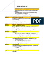 Daftar Lampiran CSMS