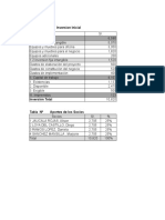 Plantilla de Finanzas para proyectos