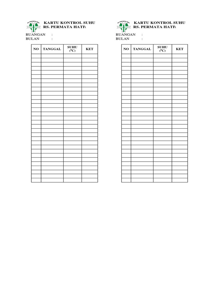 Kartu Kontrol Suhu