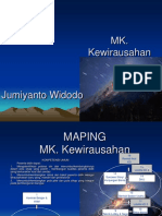 Analisis Swot Dalam Pendirian Organisasi