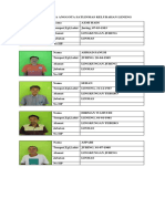 Daftar Nama Anggota Satlinmas Kelurahan Leneng