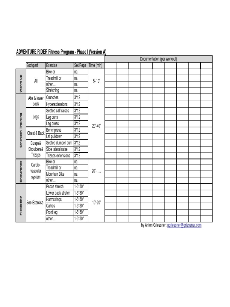 Advrider Program Charts Deportes Recreación