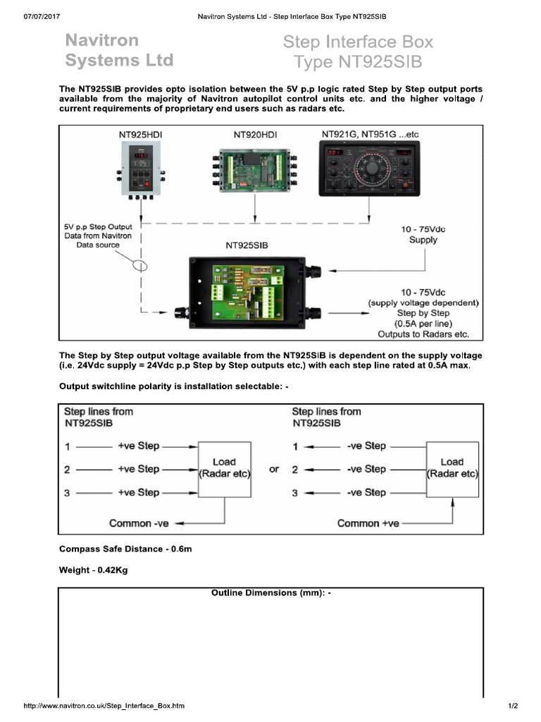 Navitron Systems LTD - Step Interface Box Type NT925SIB | PDF