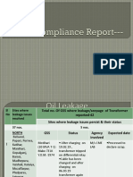 Compliance Report Merged 04.04.2019