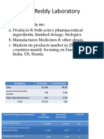 Pharma Analysis