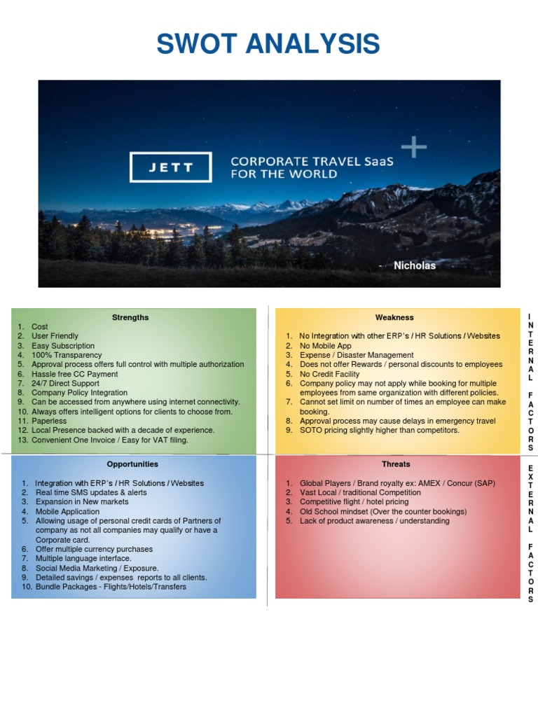 3D SWOT Analysis | PDF | Credit Card | Mobile App