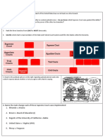 How Does It Work Guided Notes