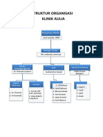 Ep1 Struktur Organisasi