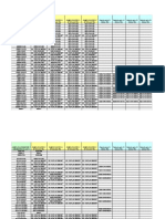 Camclosure model replacement guide