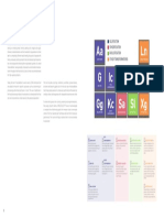 Aa LN Gicclmcm G Kcsaslx: Food Additives