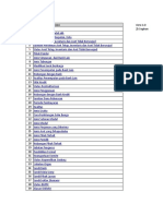 Daftar Referensi Laporan Bulanan BPR