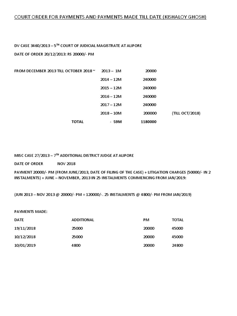 Court Order Payments Summary 2013-2018 | PDF