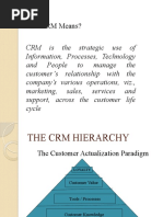 What CRM Means?