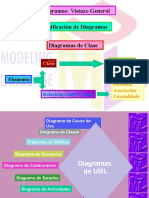 9 Diagramas UML - Parte 01