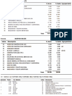 Formula Polinomica Creacion y Correccion